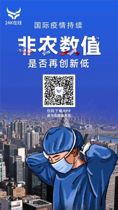 疫情持续,动乱爆发,非农数据是否再创新低?